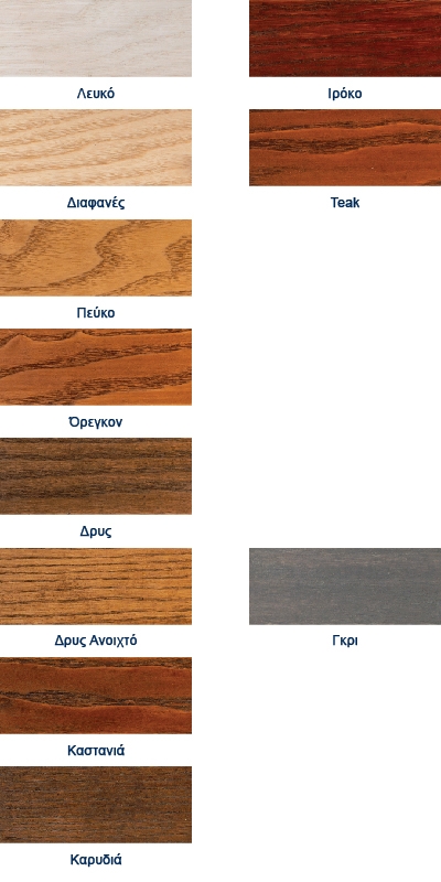 xylofarm aqua gel αποχρώσεις