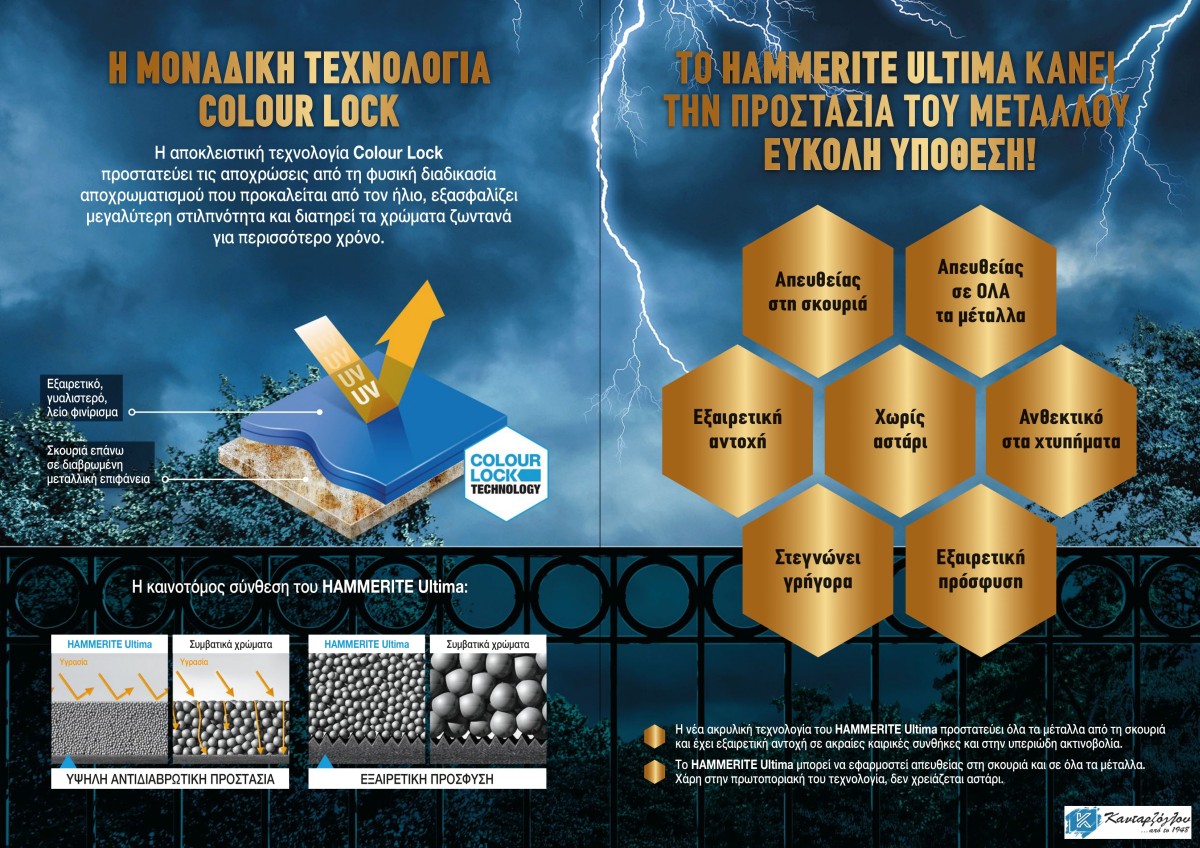 hammerite ultima
