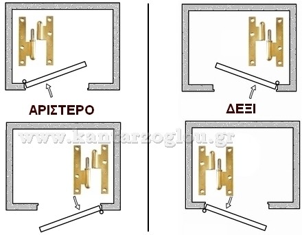 γαλλικα μεντεσεδες