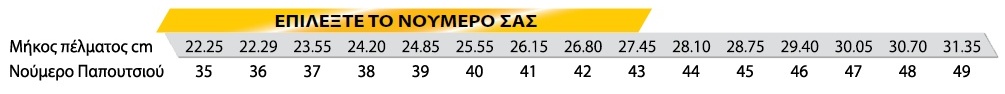 μεγεθη παπουτσιων