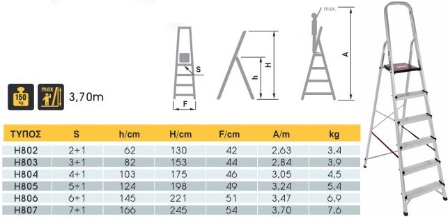 hobby ladder