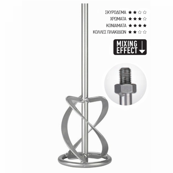 Αναδευτήρας Κονιαμάτων Μ14 Φ120 x 590mm FFGroup 45652