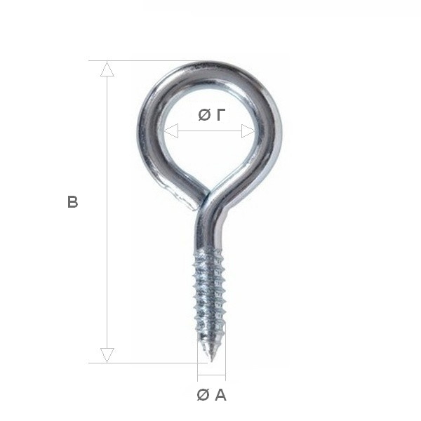 Βιδοθηλιές Στριφώνι