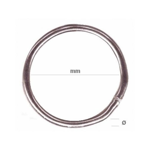 Χαλκάς Κολλητός Γαλβανιζέ