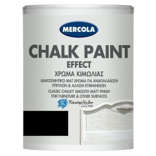 Χρώμα Κιμωλίας Μαύρο Blackboard Chalk Paint Mercola