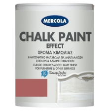 Χρώμα Κιμωλίας Τερακότα Terracotta Chalk Paint Mercola