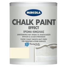 Χρώμα Κιμωλίας Κρεμ Buttercream Chalk Paint Mercola