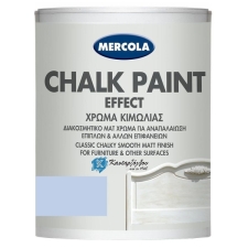 Χρώμα Κιμωλίας Γαλανό Blue Sky Chalk Paint Mercola